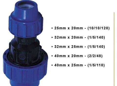 Pp Comp Reducing Coupling