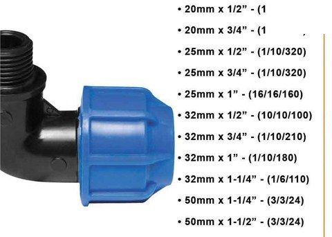 Pp Comp Female Elbow